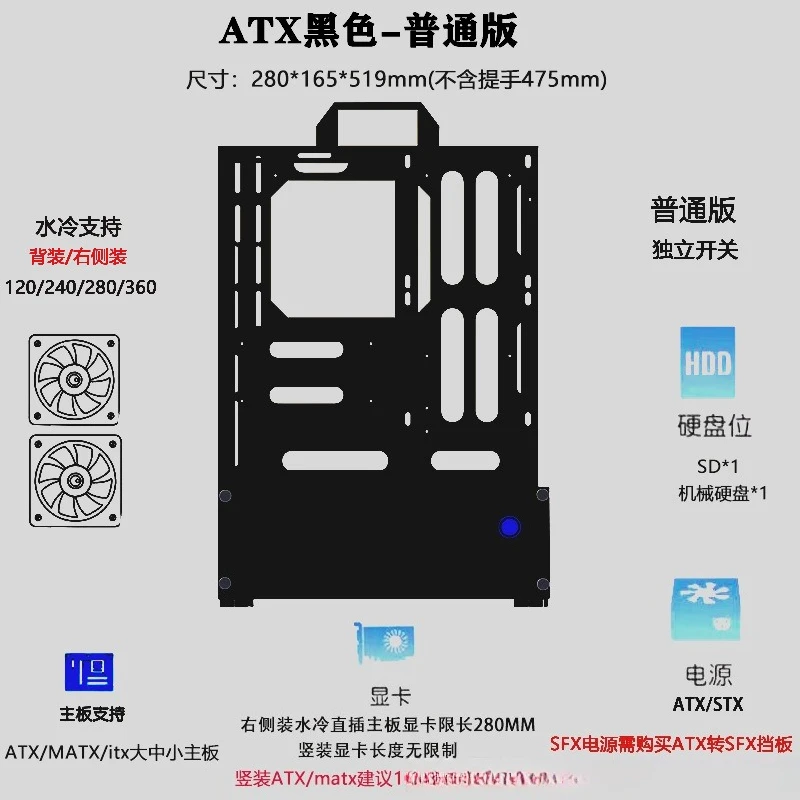 Open Chassis 240/360 Water- en - Pc Chassis recensie en prijs