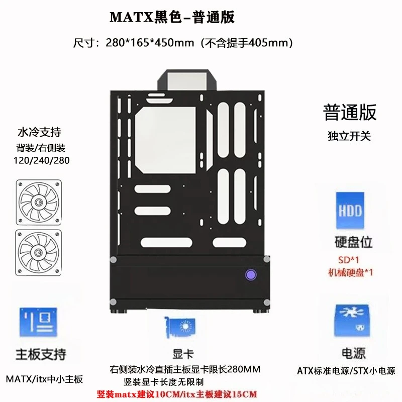 Open Chassis 240/360 Water- en - Pc Chassis recensie en prijs