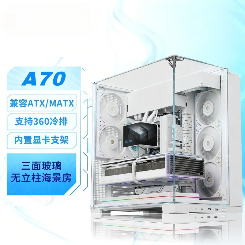 Witte panoramische drievoudig  - Pc Chassis recensie en prijs