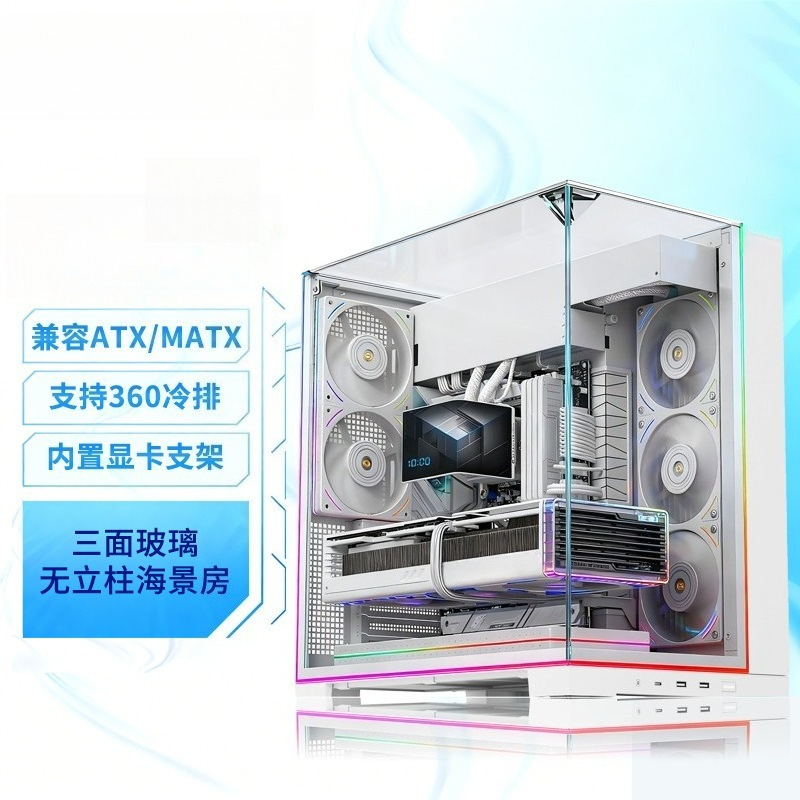 Witte panoramische drievoudig  - Pc Chassis recensie en prijs
