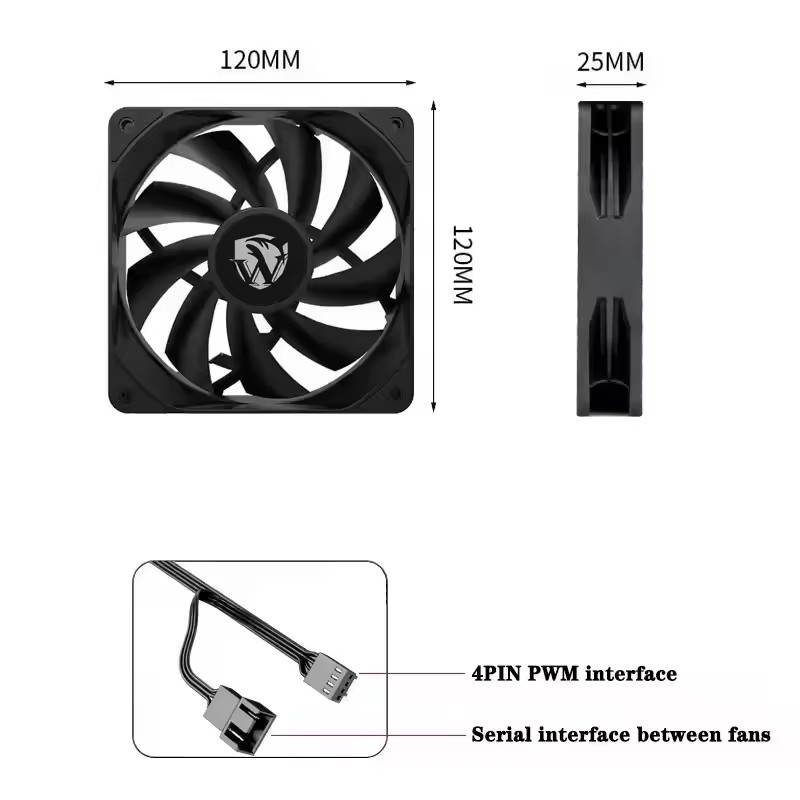 ICE Whale IW-12025 120mm Koelv - Case Fan Controller recensie en prijs