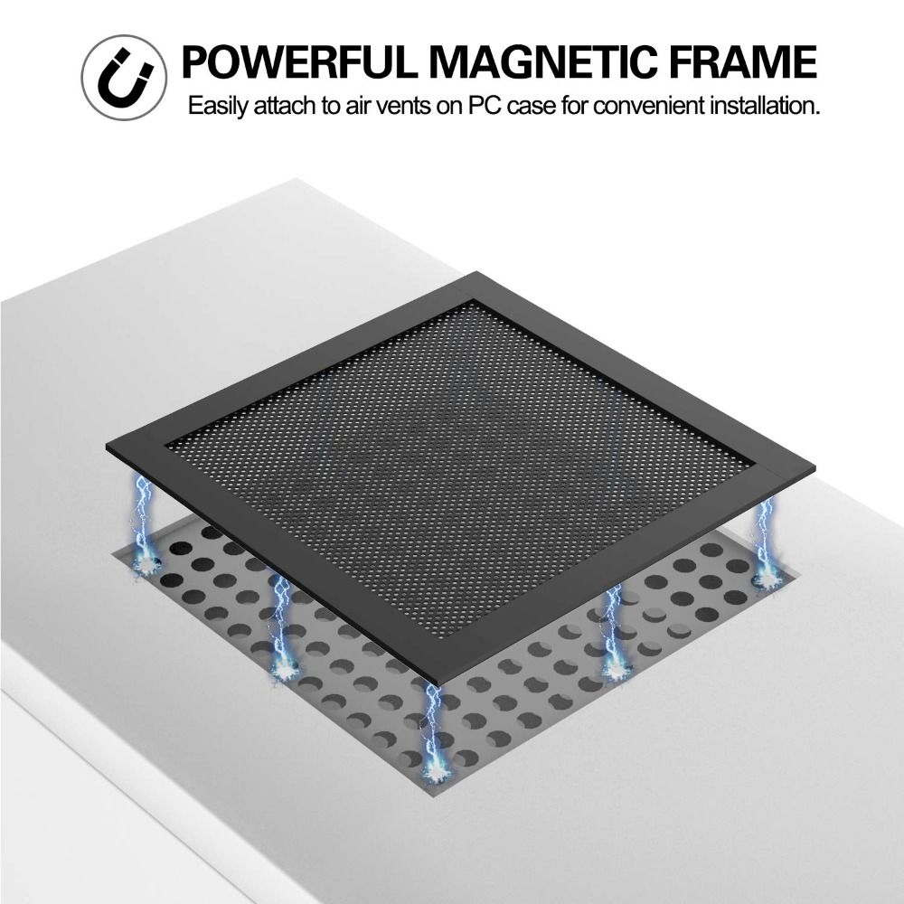 Nieuwe PVC Stoffilterkap Zwart - Dust Filter Pc recensie en prijs