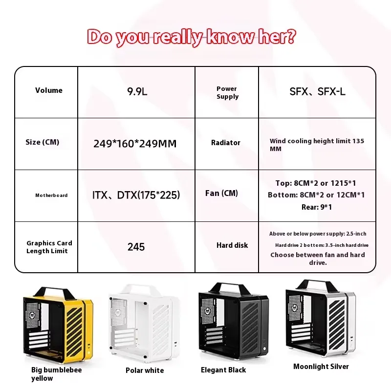 C24 Sugar Cube Air&TypeC versi - Pc Chassis recensie en prijs